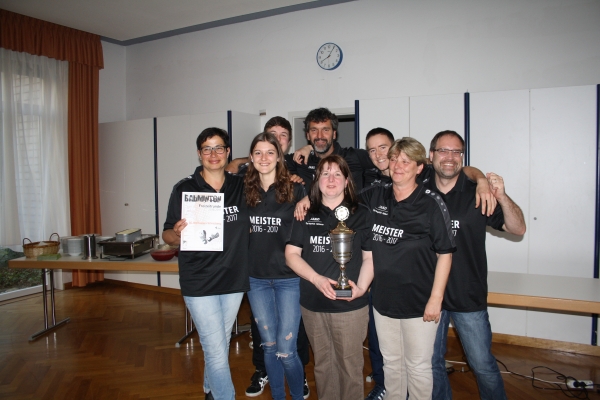 Rundenabschluss 2017